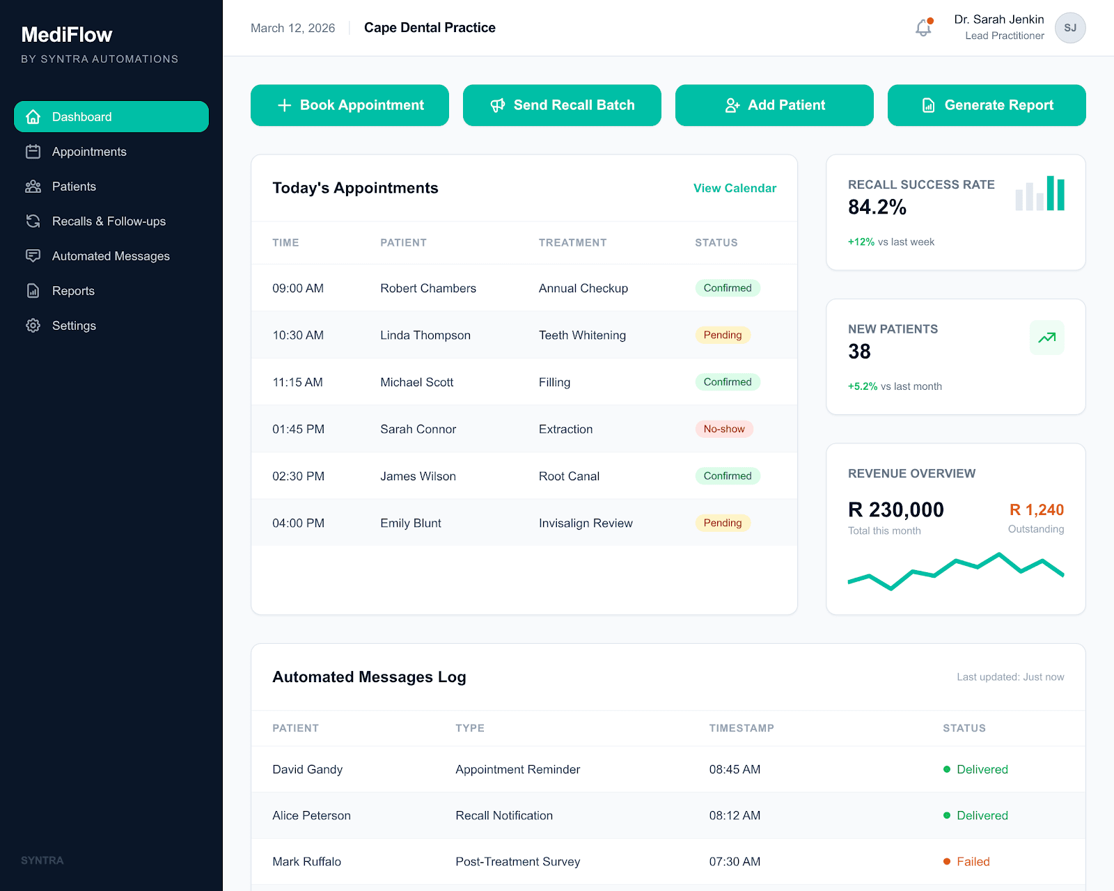 Dental Practice Dashboard