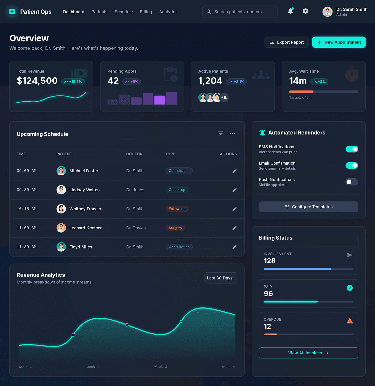 Patient Operations System Dashboard